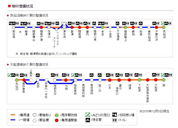 http://hakkaisan-photo.com/q/minamisannriku/BRT%201.JPG